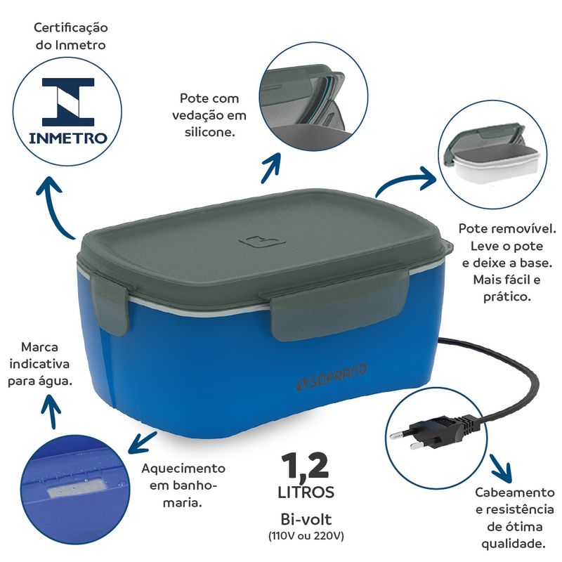 Infografico-Marmita-Eletrica-Azul