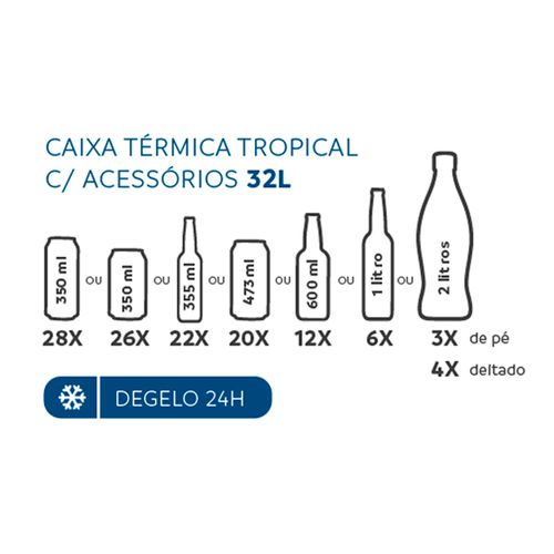 Caixa Térmica Cooler Acessórios 32 L Cinza Tropical Soprano