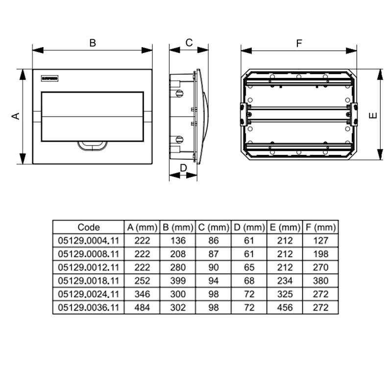 Dimensoes quadros embutir