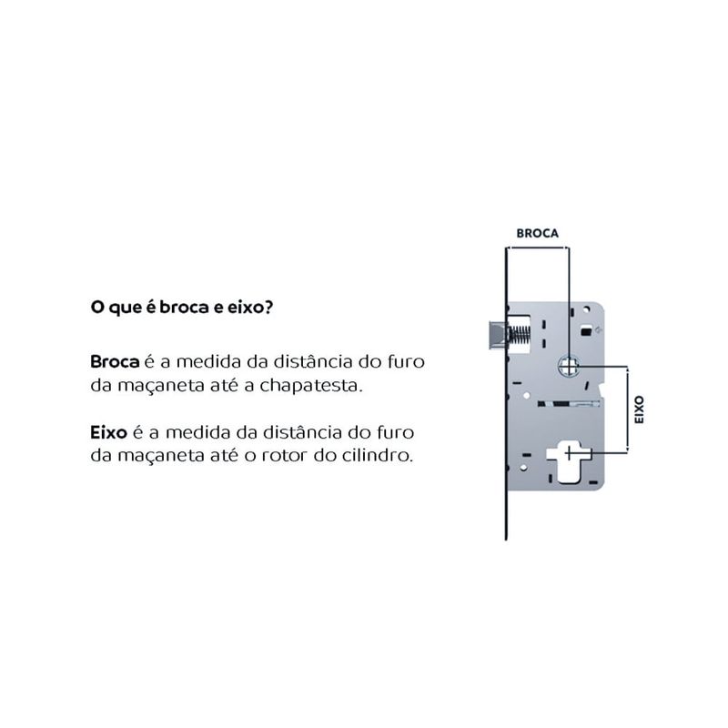 Fechadura de porta externa Esp26 (40x53mm) Popline - Soprano - Soprano